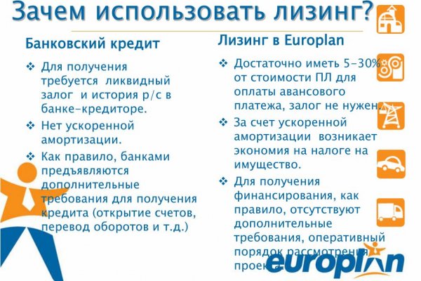 Ссылки зеркала на kraken