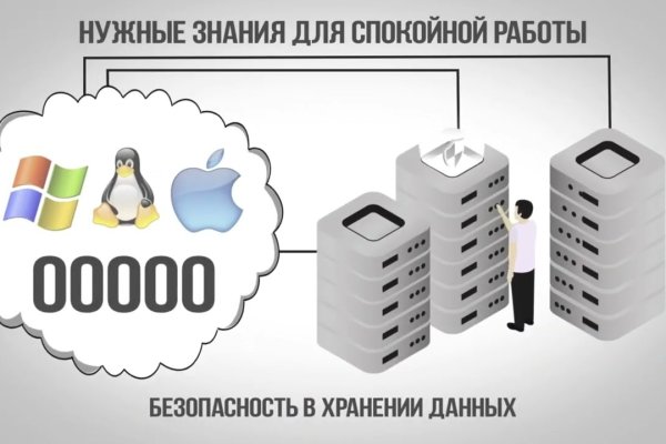 Даркнет площадки
