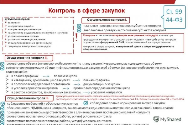Hydra маркетплейс