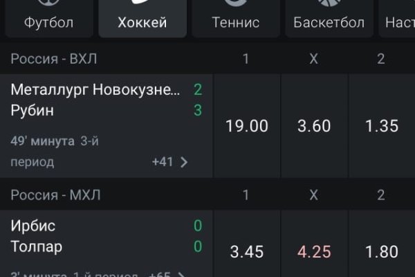 Сайты типа гидры