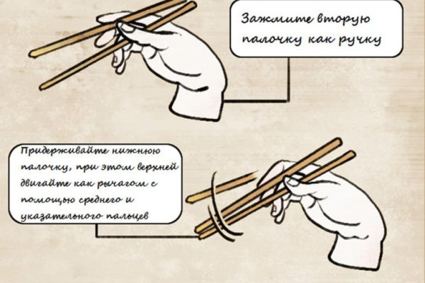 Кракен наркота что это