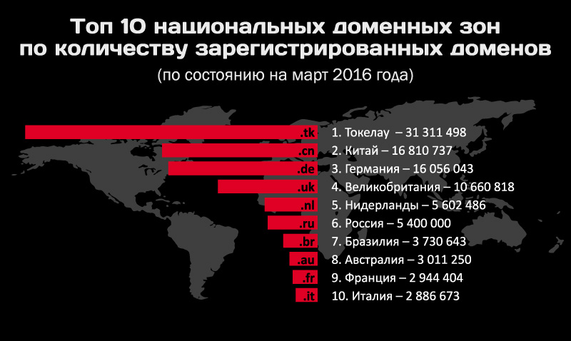 Кракен сайт 2krnk cc
